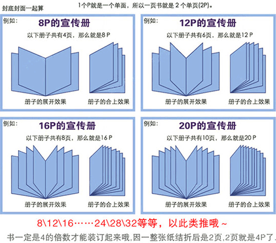 學校宣傳畫冊<strong>印刷</strong>對學校宣傳的影響